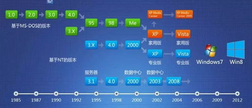 比人工智能威胁更可怕的是,那些曾被你抛弃的互联网软件 人工智能应用软件开发
